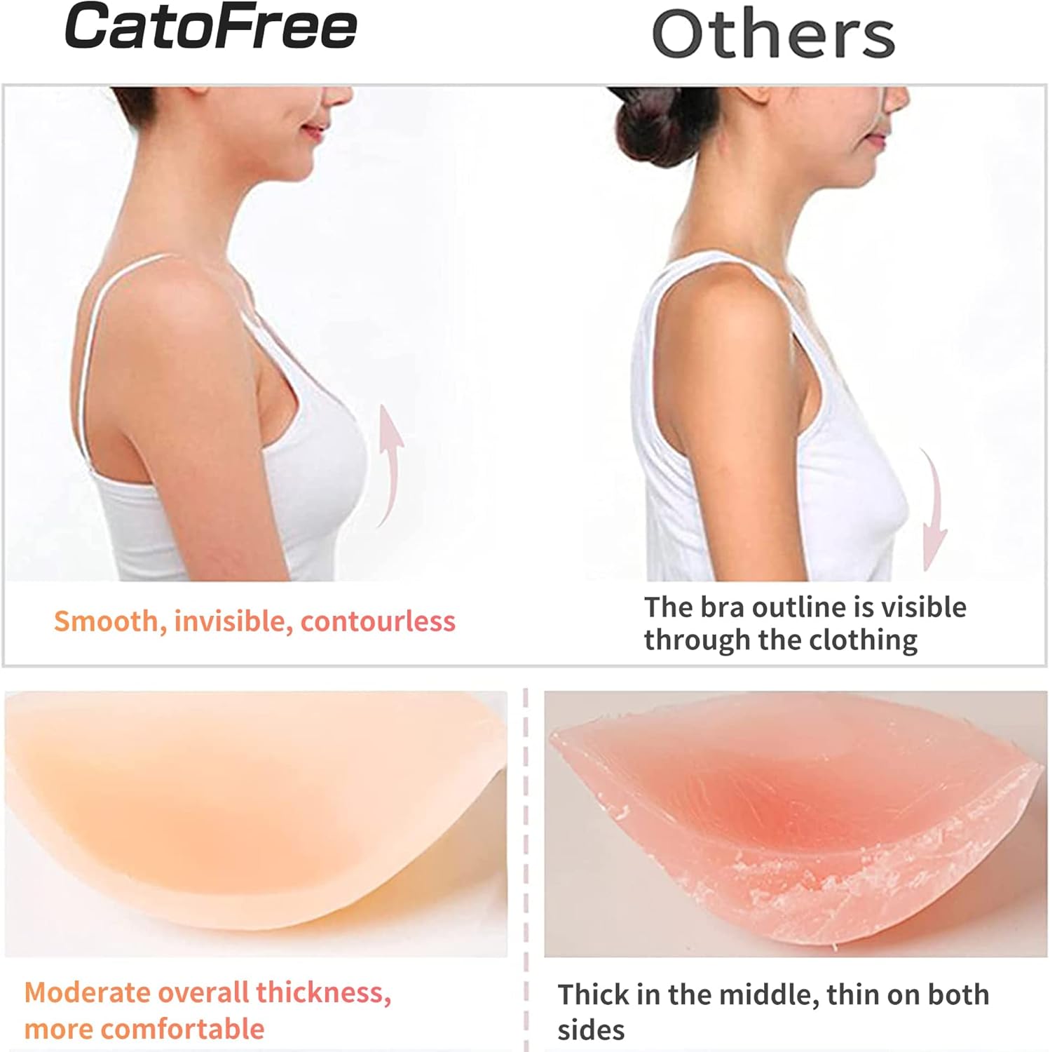 บราซิลิโคนแบบไร้สาย ยกทรงแบบดั - Backless Bra Sticky บทวิจารณ์และราคา